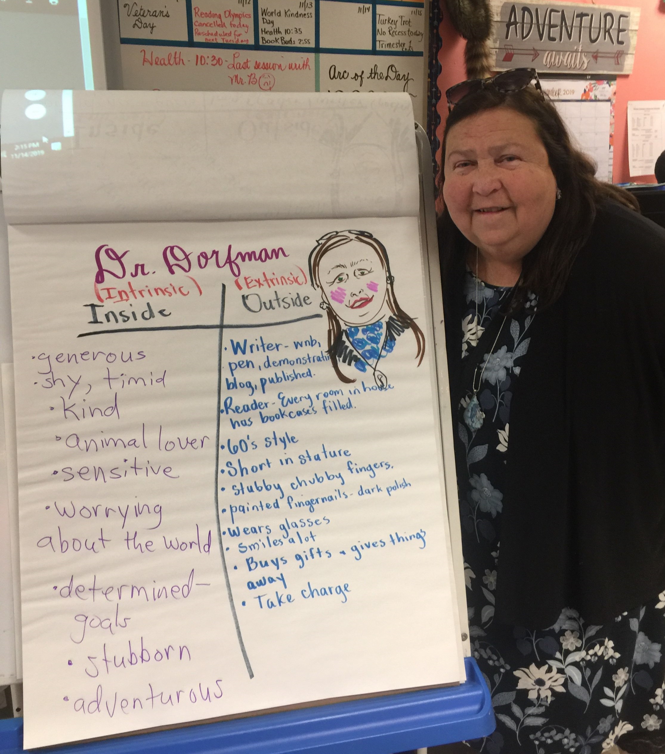 About Me INside Outside chart